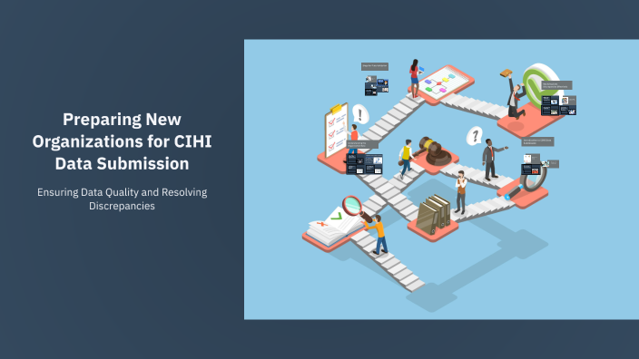 Preparing New Organizations for CIHI Data Submission by H K on Prezi