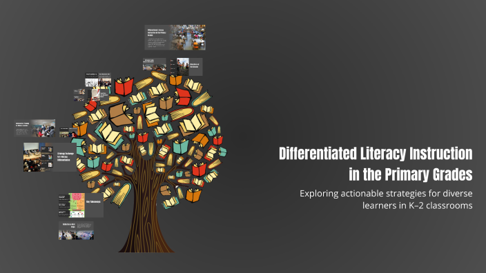 Differentiated Literacy Instruction in the Primary Grades by Amanda ...