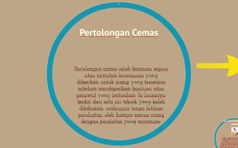 Pertolongan Cemas By Frust Fenix