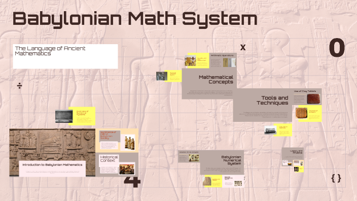 Babylonian Math Problem Examples Babylonian Math System by betΓΌl kiper on Prezi