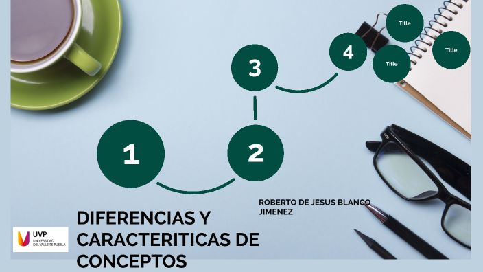 DIFERENCIAS Y CARACTERISTICAS DE CONCEPTOS By Joseline Dominguez On Prezi