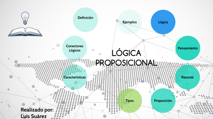 LOGICA PROPOSICIONAL By Yeimy Riveros Cruz On Prezi