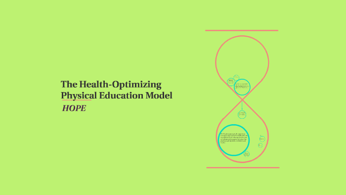 the-health-optimizing-physical-education-model-by-katy-dewhurst-on-prezi