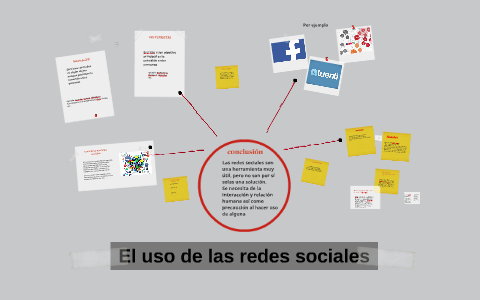 El uso de las redes sociales by Yazmin Nathalie Romo Mendoza on Prezi