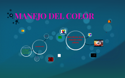 MANEJO DEL COLOR by solanyi jimenez culma on Prezi