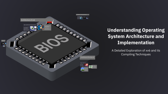 Understanding Operating System Architecture and Implementation by D B ...