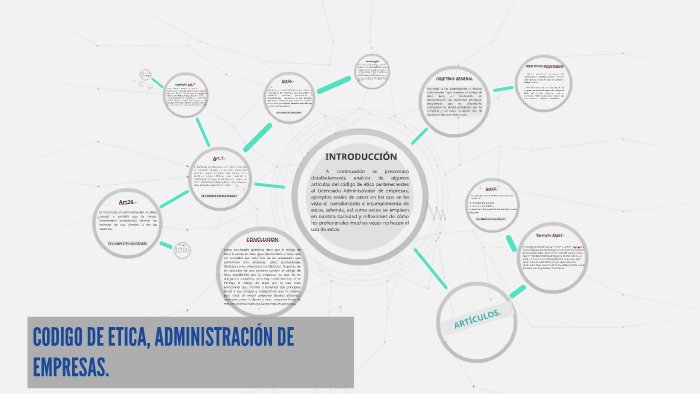 CODIGO DE ETICA, ADMINISTRACION DE EMPRESAS by Victor Carranza on Prezi