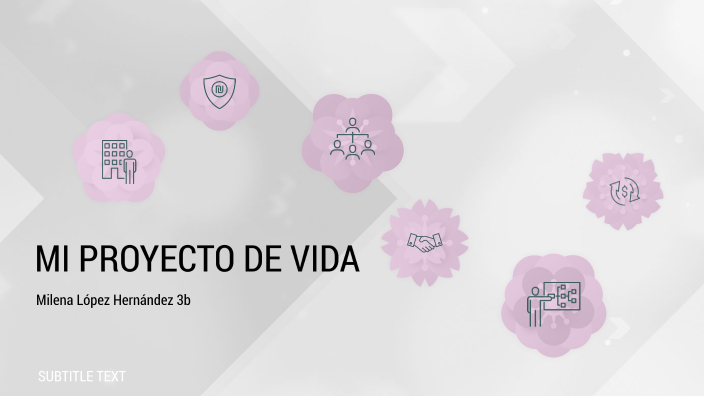 PROYECTO DE VIDA by milena Lopez Hernandez on Prezi