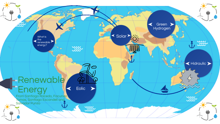 Renewable Energy by Santi Race -0987654321 on Prezi