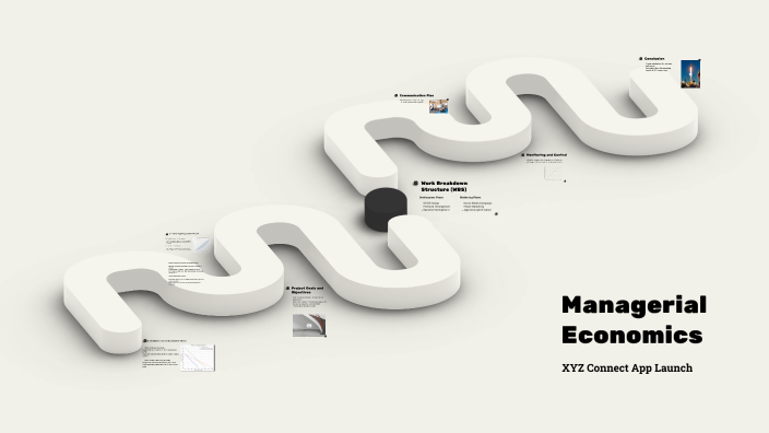 Q.1 by Khushi Akbari on Prezi
