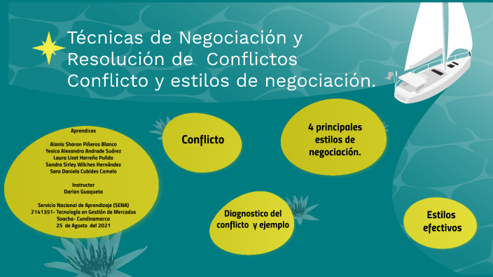 Tecnicas de negociacion y resolucion de conflictos by Alexandra Andrade