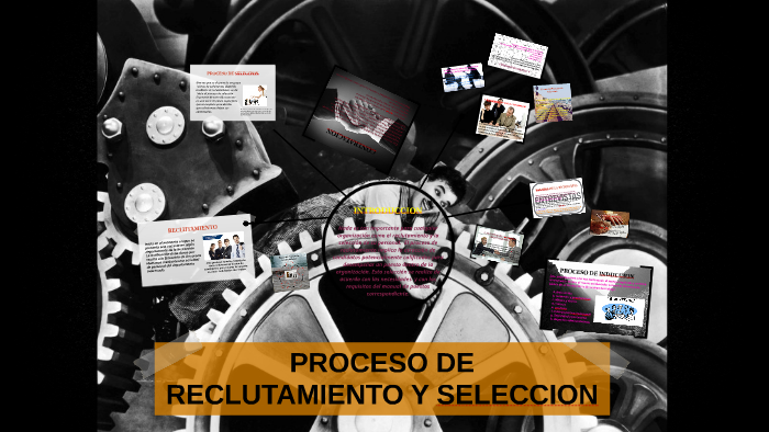 PROCESO DE RECLUTAMIENTO Y SELECCION by Jennifer Alvarez Cubides on Prezi