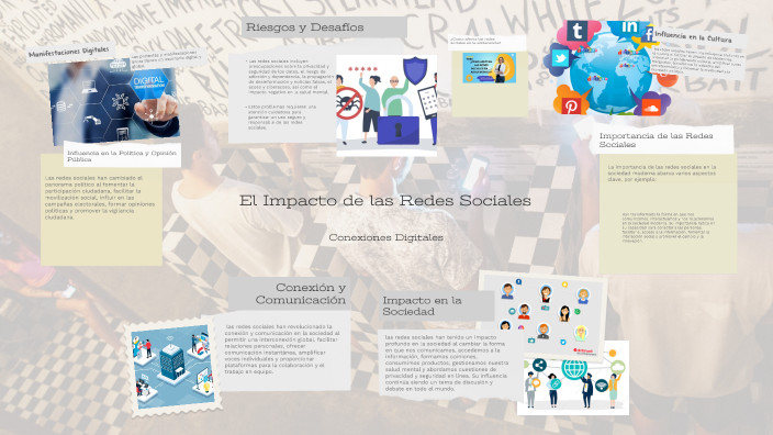 El impacto de las Redes Sociales by valentina hurtado on Prezi