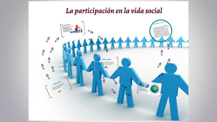 La participacion en la vida social by Bryan Fuentes on Prezi
