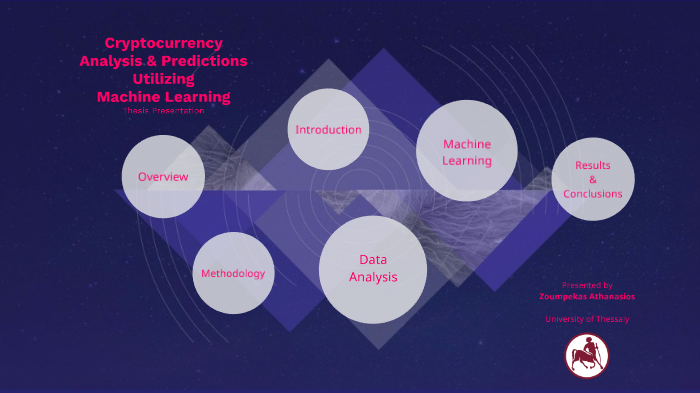 Cryptocurrency Analysis & Predictions utilizing Machine Learning by ...