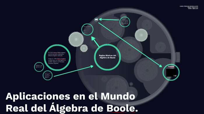 Aplicaciones en el mundo real del Álgebra de Boole. by DANIEL ARANGO on
