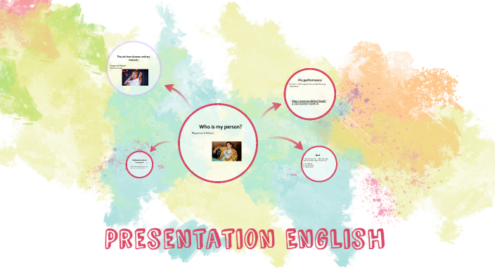 Presentatie Engels by Do Gleisberg on Prezi