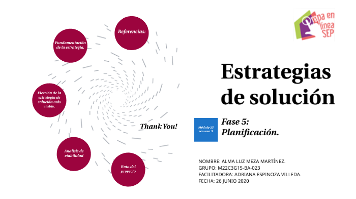 Fase 5: Planificación. Estrategias De Solución By Salma Meza On Prezi