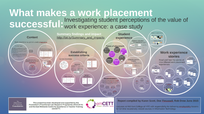 what-makes-a-work-experience-placement-successful-by-karen-scott