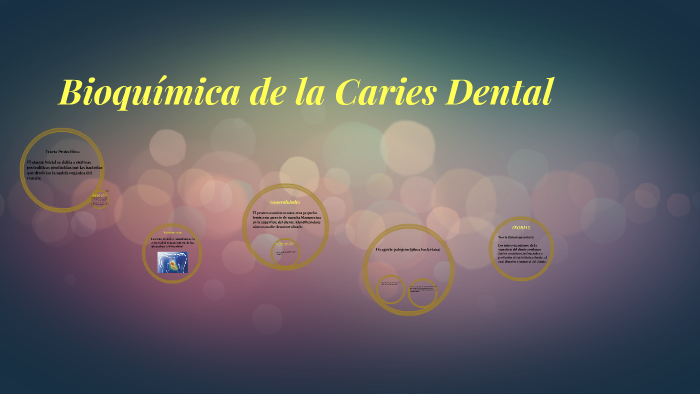 Bioquímica de la Caries Dental by marilyn miguel