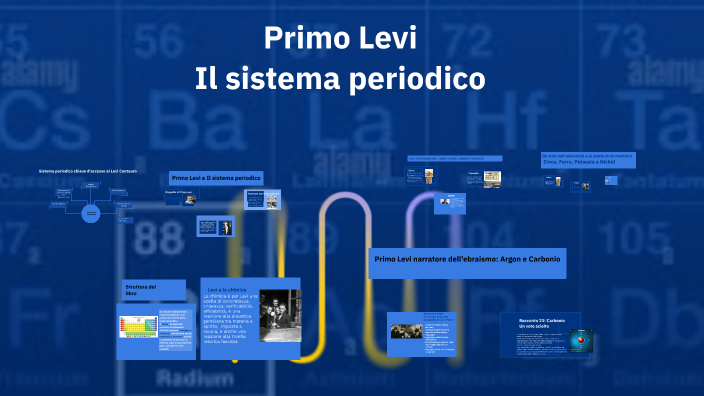Il sistema periodico di Primo Levi by Serena Morace on Prezi