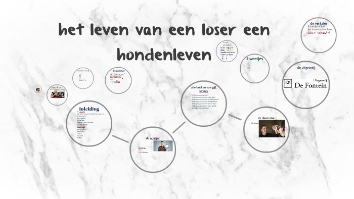 het leven van een loser een hondenleven by Bartosz Helmut on Prezi