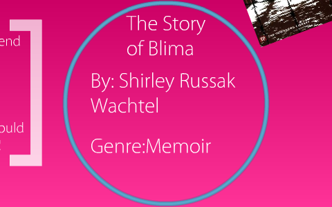 the story of Blima by Maria Moreno on Prezi