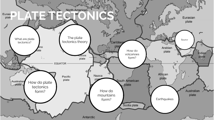 Plate tectonics by Hong Trang Le on Prezi
