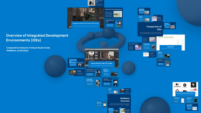 Overview of Integrated Development Environments (IDEs) by Mariama Dabo ...