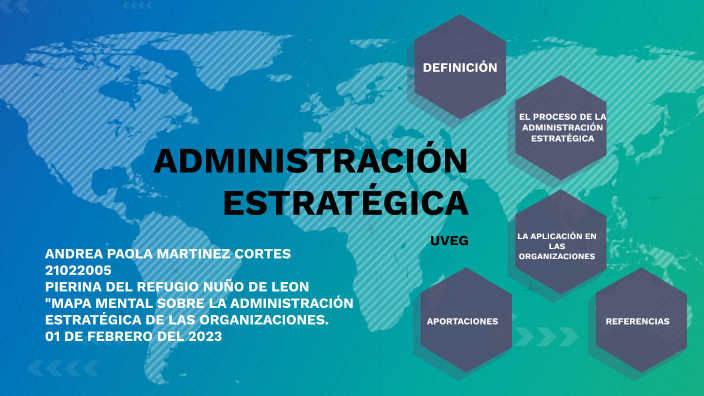 Administración estratégica by Andrea Martinez on Prezi Next