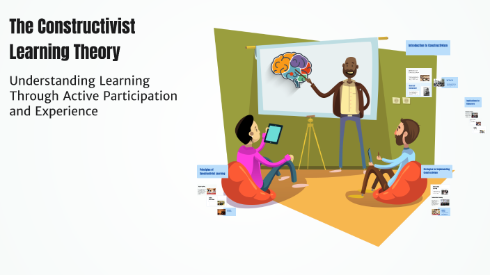 The Constructivist Learning Theory by Sri intan A. subu on Prezi
