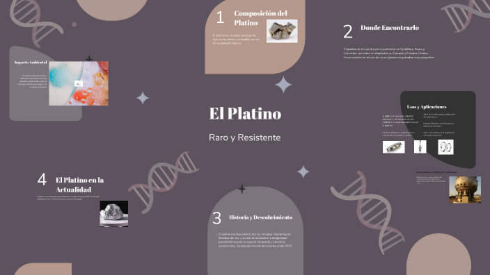 El Platino by Bautista Lauria Pena on Prezi