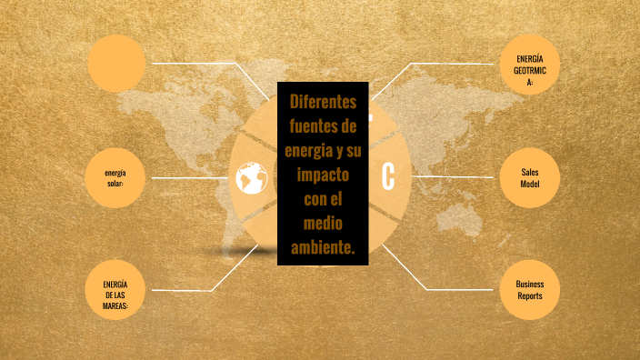 diferentes fuentes de energía y su impacto en el medio ambiente by ...