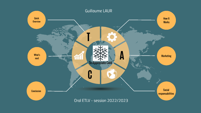 oral ETLV by guillaume laur on Prezi