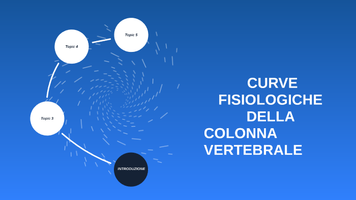 Quante Curve Fisiologiche Della Colonna Vertebrale Curve fisiologiche colonna vertebrale by gianfranco picciau on Prezi
