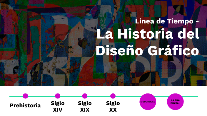 Linea Del Tiempo Historia Del Diseño Gráfico By Sosa Rosario Agustina On Prezi 1490