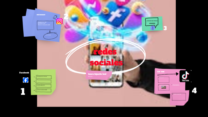 redes sociales by laura fajardo on Prezi