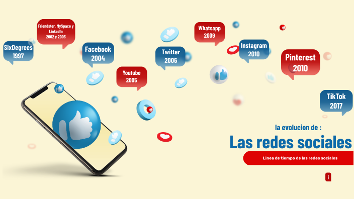 Línea de tiempo de las redes sociales by Christopher Gonzalez on Prezi