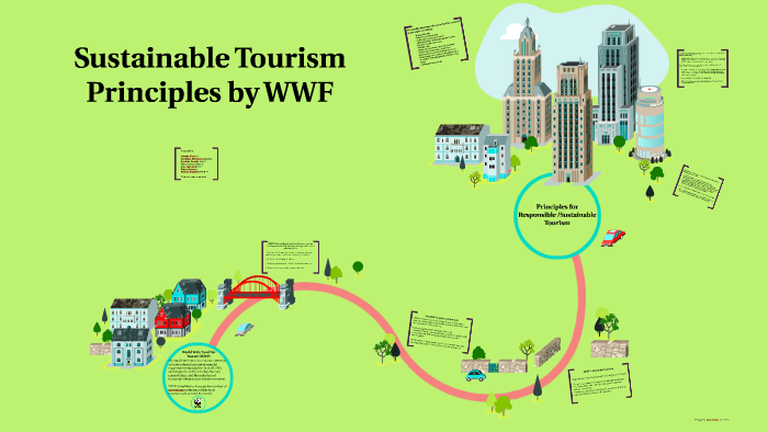 Sustainable Tourism Principles By WWF By Shy Al