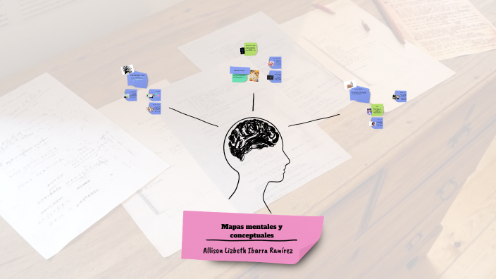 Mapas Mentales y Conceptuales by Allison Lizbeth Ibarra Ramírez on Prezi