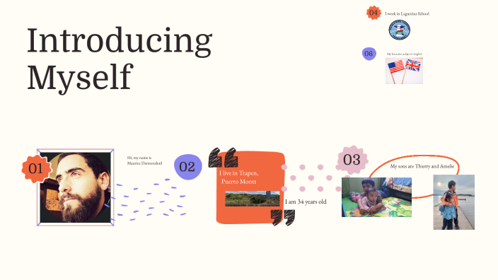 Introducing myself by moris mota on Prezi
