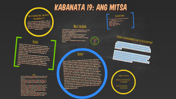 Kabanata 19 Ang Mitsa By Favor On Prezi