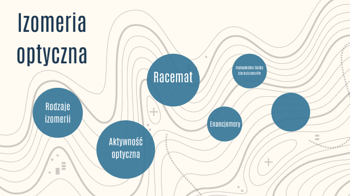 izomeria optyczna by karo ccialo on Prezi