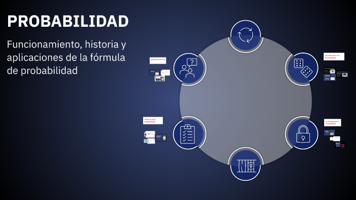 PROBABILIDAD by Basketball VCPF on Prezi