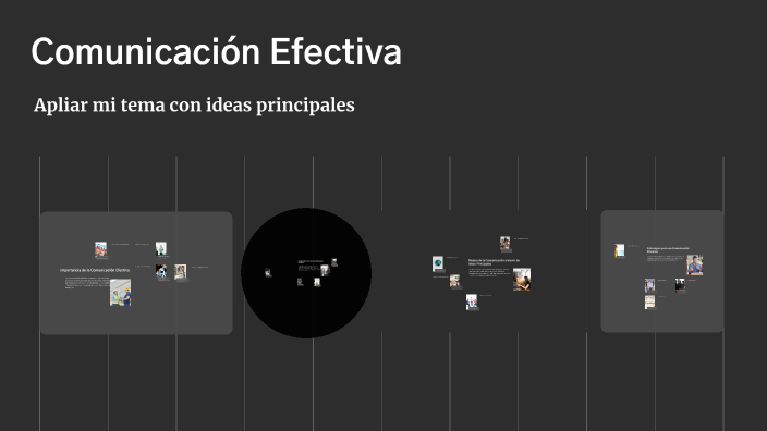 Comunicación Efectiva by Paulina Rivera on Prezi