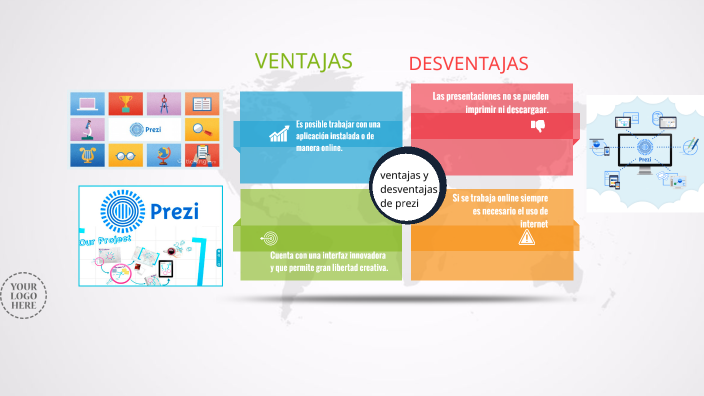 VENTAJAS Y DESVENTAJAS DE PREZI By Helen Jasmin Perez Suruy 4SO On Prezi