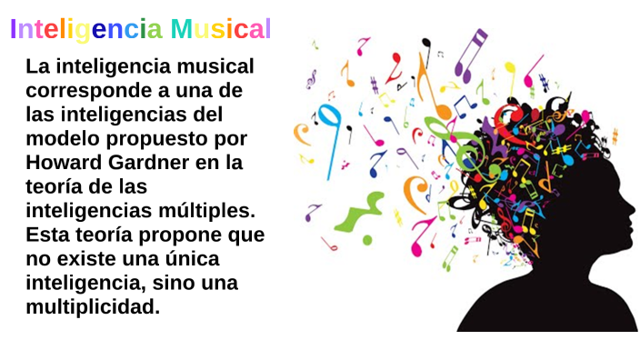 Inteligencia Musical by Cristian P