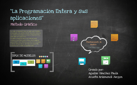 La Programación Entera y sus aplicaciones” by PAOLA AGUILAR