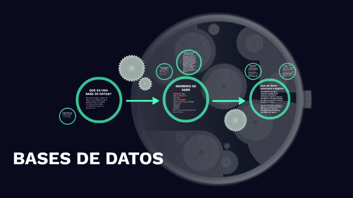 BASES DE DATOS by Daniel Noris on Prezi