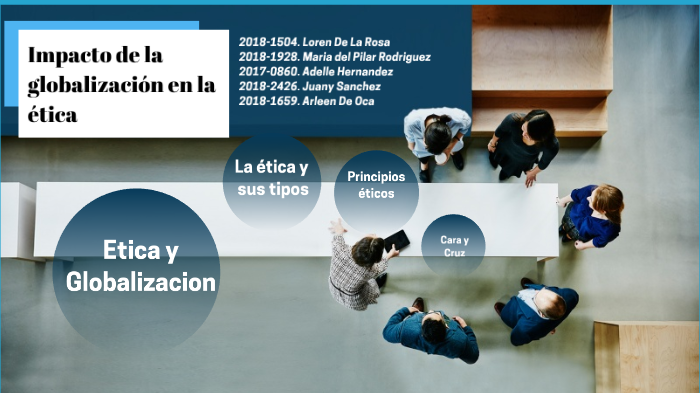 El impacto de la globalizacion en la etica by Mary Rodriguez on Prezi